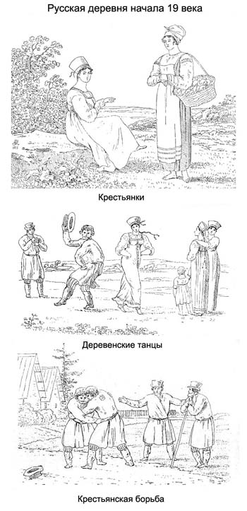 Русская деревня начала 19 века. Раскраски